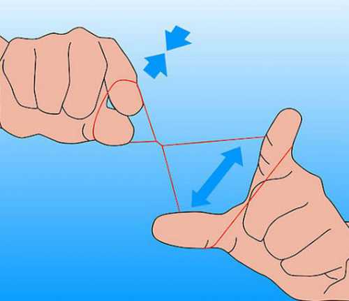 коррекция носогубных складок в современной эстетической медицине: варианты и этапы