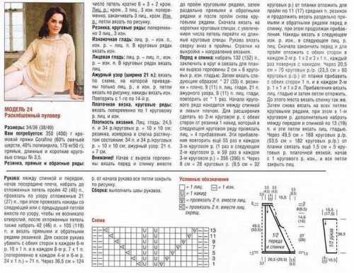 конфитюр из груш: три простых рецепта
