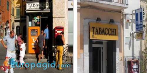 главные отличия православных от католиков